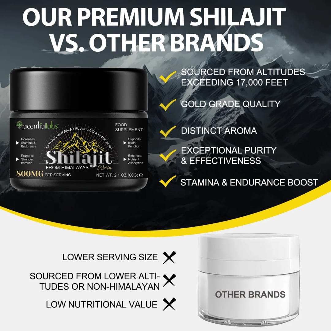 Acential labs Pure Himalayan Shilajit Resin Concentrated Dose Bulk Pack