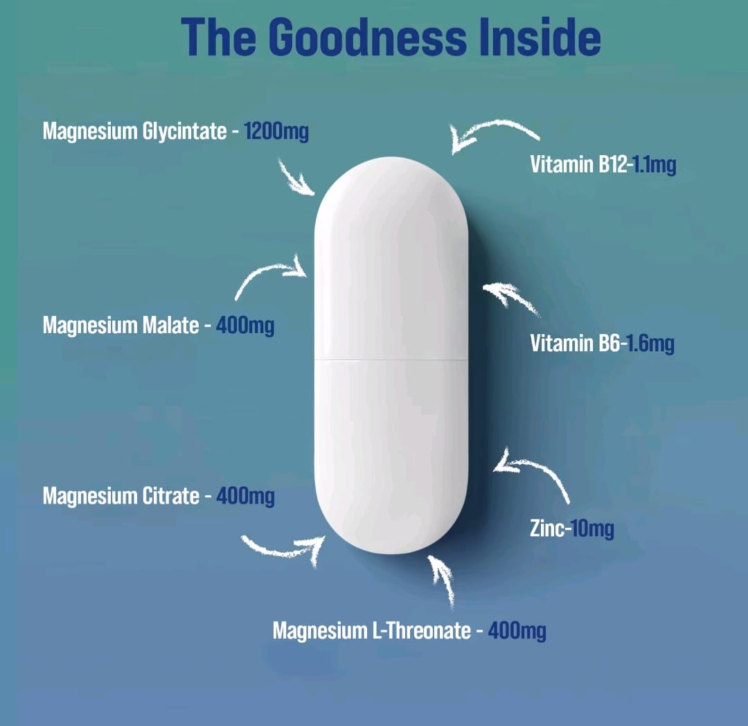 Wish 7 in 1 Super Magnesium Glycinate Complex 8 month supply